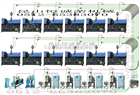 优质精密注塑中央供料系统